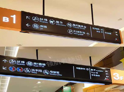 炉霍如何通过商场标识牌引导客流分布？